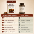 RAZE True Ceylon Cinnamon — For Controlled Blood Sugar